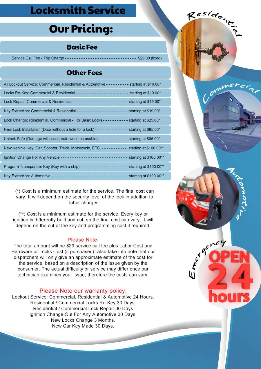 Community Locksmith Store New York, NY 212-547-8939